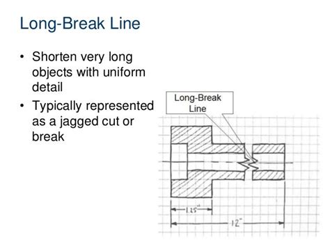 What Is A Short Break Line In Engineering