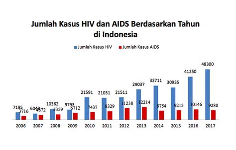 Pentingnya Dukungan Keluarga Dalam Pemenuhan Kebutuhan Nutrisi Bagi