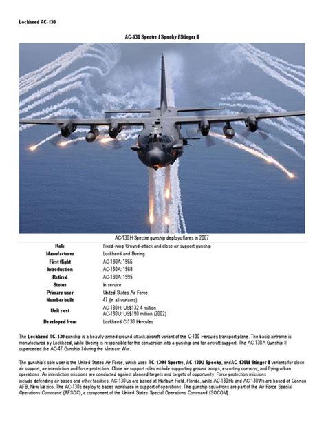 Lockheed Ac 130 Gunship Military Military Science