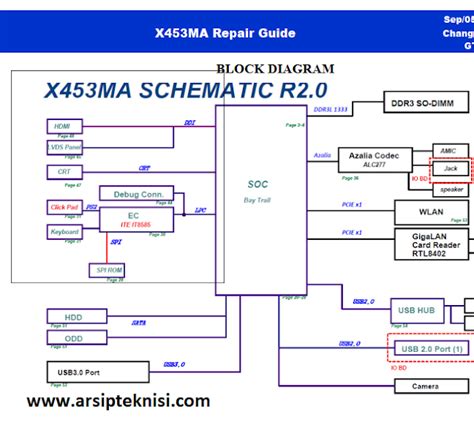 Asus X453ma Schematic Arsipteknisi Bios Schematic Boardview