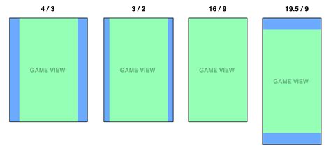 Unity Camera Aspect Ratio Best Games Walkthrough