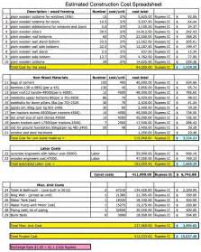 Estimated Construction Cost Spreadsheet Gambaran