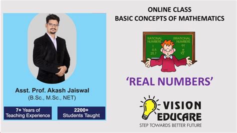 Basic Concepts Of Mathematics Real Numbers Youtube