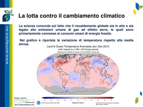 Ppt Il Cambiamento Climatico Powerpoint Presentation Id4197476