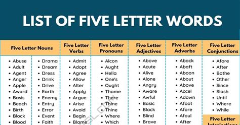 5 Letter Words Second Letter E
