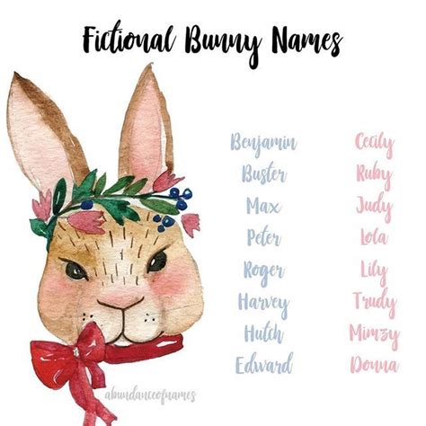 Fictional Bunny Names Bunny Names Bunny Care Pet Bunny