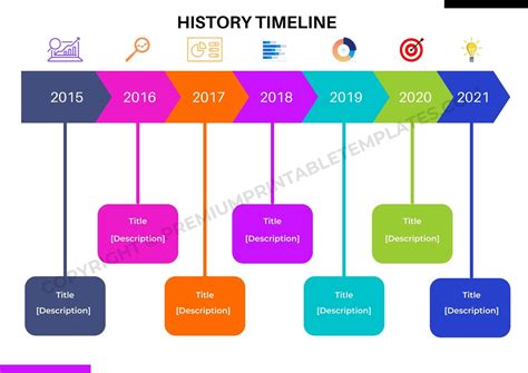 Printable History Timeline Template Pack Of 3 Etsy
