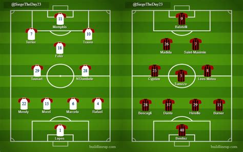 Bet365 streams france ligue 1 matches along with more than 100,000 sports events a. Lyon vs Nice lineups | Soccer field, Lineup