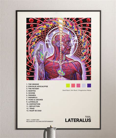 Tool Lateralus Album Cover Poster Print Architeg Prints