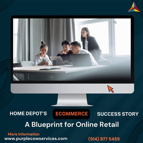 Home Depot S Ecommerce Success Story A Blueprint For Online Retail