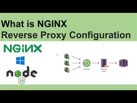 Nginx Proxy Pass