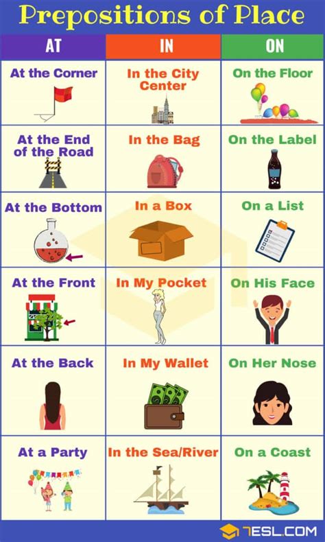 Prepositions Of Place Definition List And Useful Examples Esl