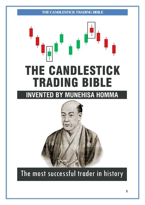 The Candlestick Trading Bible1pdf Docdroid