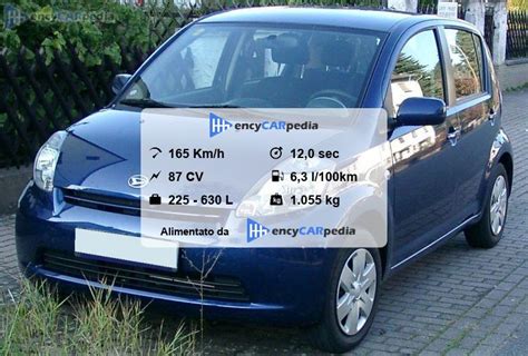 Daihatsu Sirion Eco Wd Scheda Tecnica Prestazioni