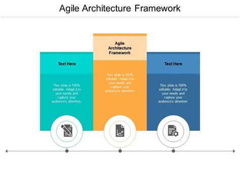 Agile Architecture Framework Ppt Powerpoint Infographic Template Guide Cpb Presentation