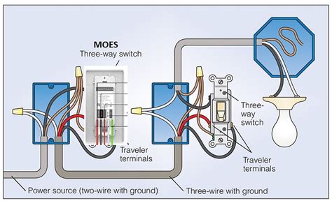 3 Way Smart Switch Wiring Diagram Challengegulf