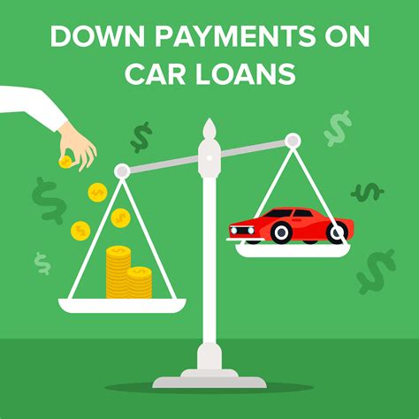 Down Payments On Car Loans Loan Away