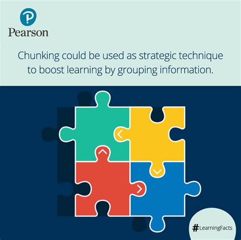 Chunking Is A Technique Where Information Is Grouped Or Divided Into