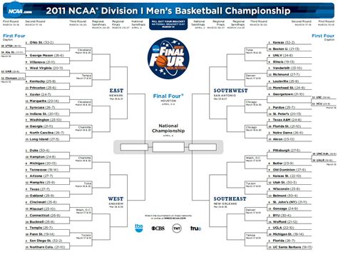 Fighting Illini Basketball 2011 Ncaa Tournament Bracket