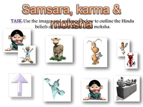 Hinduism Samsara And Karma Ks3 2016 By Stevemills Uk Teaching