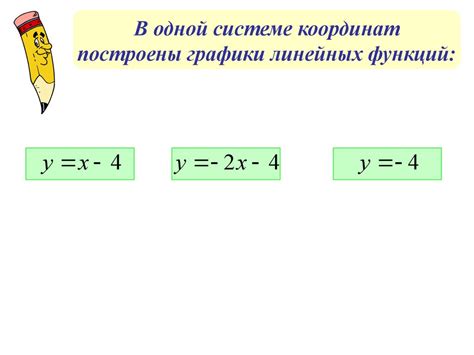Линейная функция Y Kx B и её график 8 класс Online Presentation