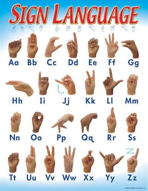 American sign language alphabet in alphabetical order. Trend Enterprises Sign Language Learning Chart | T-38039 ...