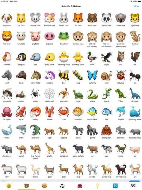 ‎emoji Meanings Dictionary List On The App Store Emoji Combinations