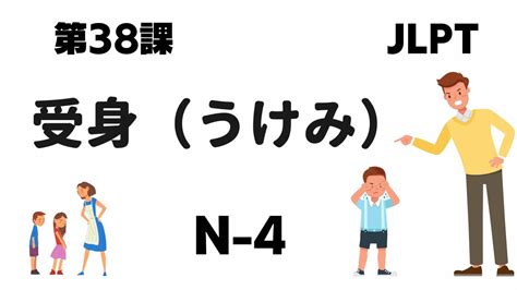 みんなの日本語 第37課 受身（文法）minnano Nihongo （lesson38） Youtube