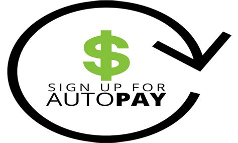 Auto Pay Is Where Its At Synergy Insurance