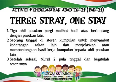 Di mana industri adalah proses produksi yang terjadi di seluruh dunia dengan mengombinasikan tiga unsur penting, yakni manusia, mesin/robot, dan big data. 47 Aktiviti Pembelajaran Abad ke-21 (PAK-21) dengan Grafik ...