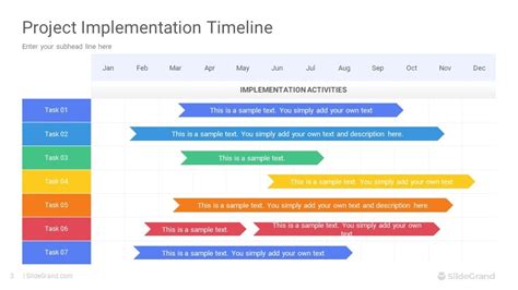 Implementation Timeline Infographics Powerpoint Template Designs