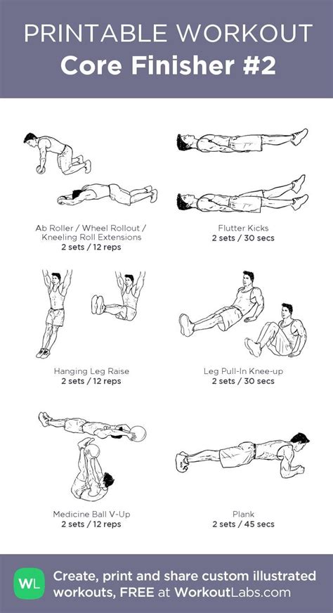 7 Simple Core Exercises A Beginner S Guide Cardio For Weight Loss