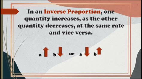 Kinds Of Proportion What Is Direct Inverse And Partitive Proportion Youtube