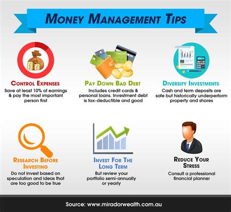 6 Money Management Tips For Startup Success Infographic Money