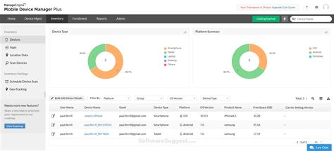 Manageengine Mdm Plus Pricing Reviews And Features In 2022