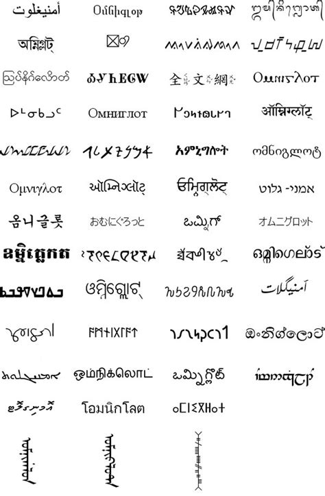 here are 50 different written languages can you tell which are fake core77