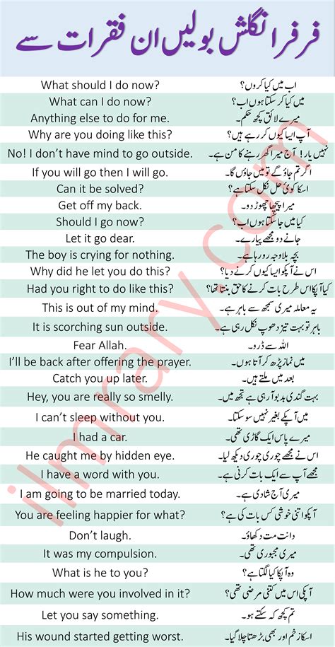 Daily Use English Sentences With Urdu Translation Artofit