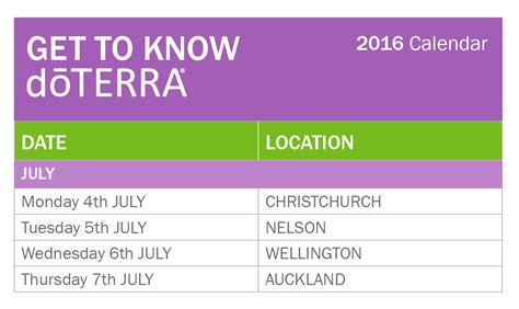 Get To Know Dōterra Events 2016 Calendar Dōterra Everyday Australia