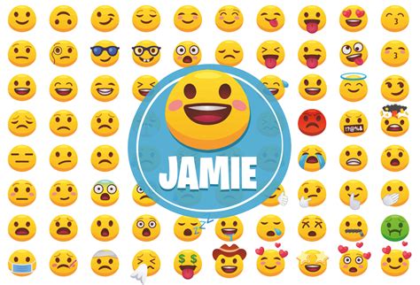 An Incredible Compilation Of Over 999 Emoji Images With Names