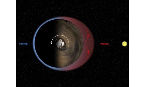 How Life Could Help Atmospheric Tides Slow A Planets Rotation