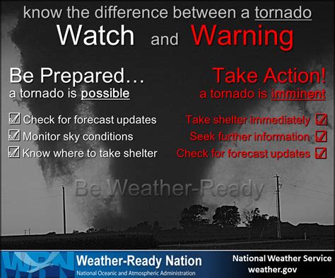 Tornados are one of nature's most dangerous disasters. Social Media: Tornadoes