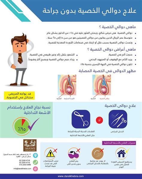 اسباب دوالي الخصية