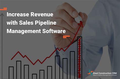 Increase Revenue With Sales Pipeline Management Software Ideal Sales