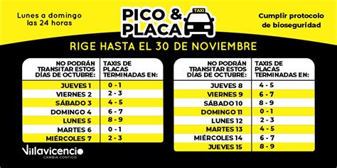 La medida se levantantó por completo la restricción en el sur de la ciudad ver. Pico Y Placa Bogota Octubre 2020 - Pico Y Placa En Bogota ...