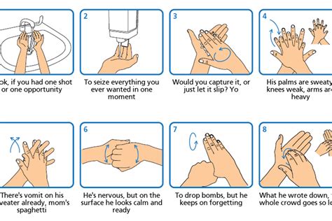 Instruction Writing How To Wash Your Hands