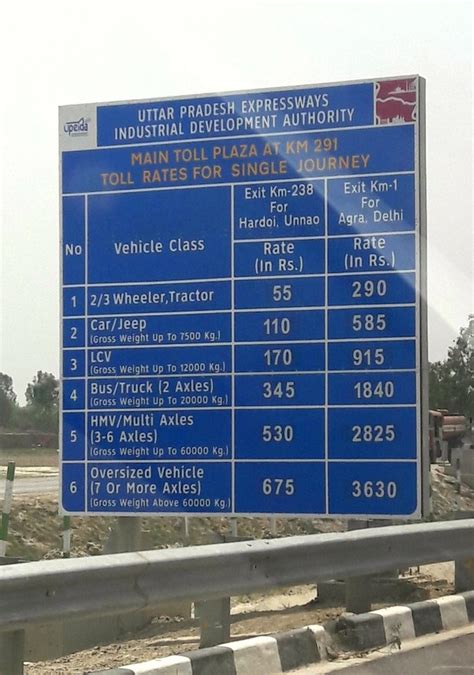 6.3.3 toll rate classes for smart tunnel. What is toll tax for Agra Lucknow expressway? - Quora