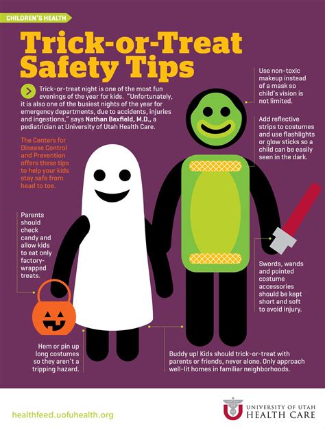 Trick Or Treat Safety Tips Halloween Safety Trick Or Treat