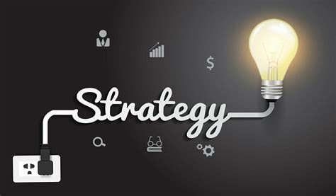 3 Good Questions to Align B2B Marketing, Sales, and Strategy - B2B Lead Blog