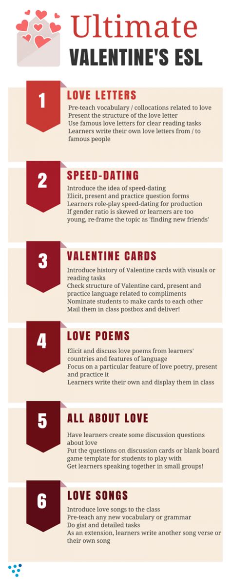 6 Valentines Day Esl Activities For Young Learners And