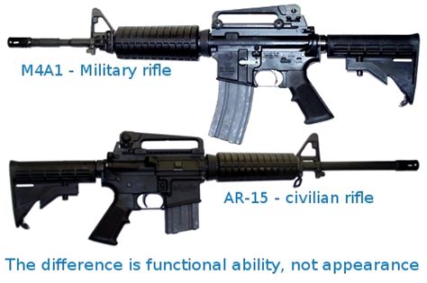 M4 Carbine Vs M16